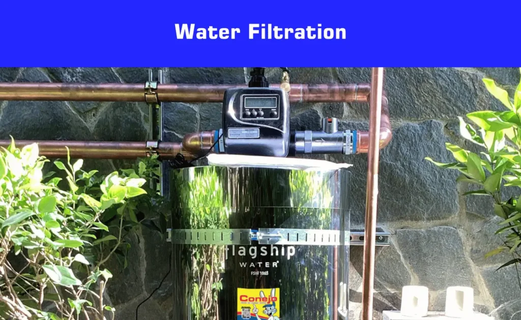 Water filtration